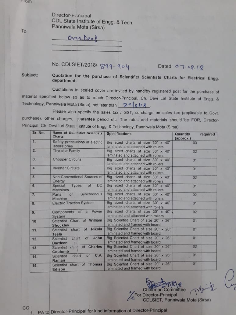 Quotation for purchase of Scientific Charts-EE-7-8-18